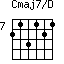 Cmaj7/D=213121_7