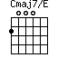 Cmaj7/E=2000_1