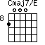 Cmaj7/E=2000_8
