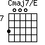 Cmaj7/E=3000_7