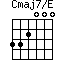 Cmaj7/E=332000_1