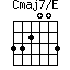 Cmaj7/E=332003_1