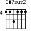 C#7sus2=113111_4