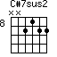 C#7sus2=NN2122_8