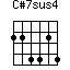 C#7sus4=224424_1