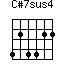 C#7sus4=424422_1