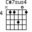 C#7sus4=N11301_4