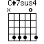 C#7sus4=N44404_1