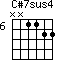 C#7sus4=NN1122_6