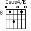 Csus4/E=013010_8