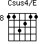 Csus4/E=113211_8