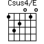 Csus4/E=132010_1