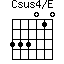 Csus4/E=333010_1