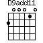 D9add11=200010_1