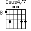 Dsus4/7=130033_8