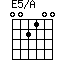 E5/A=002100_1