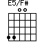 E5/F#=4400_1