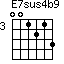 E7sus4b9=001213_3