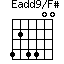 Eadd9/F#=424400_1