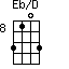 Eb/D=3103_8