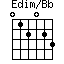 Edim/Bb=012023_1