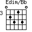 Edim/Bb=023130_3