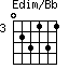 Edim/Bb=023131_3