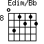 Edim/Bb=031212_8