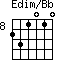 Edim/Bb=231010_8