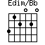Edim/Bb=312020_1