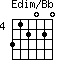 Edim/Bb=312020_4