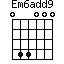 Em6add9=044000_1