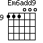 Em6add9=111000_9