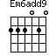 Em6add9=222020_1