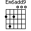 Em6add9=242000_1