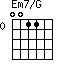 Em7/G=0011_0