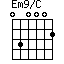 Em9/C=030002_1