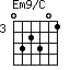 Em9/C=032301_3
