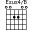 Esus4/B=002200_1