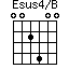 Esus4/B=002400_1
