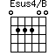 Esus4/B=022200_1