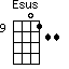 Esus=us0122_9