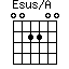 Esus/A=002200_1