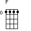 F=1111_0