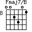 Fmaj7/B=002301_8