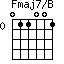 Fmaj7/B=011001_0