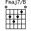 Fmaj7/B=023210_1