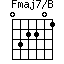 Fmaj7/B=032201_1