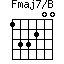Fmaj7/B=133200_1
