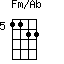 Fm/Ab=1122_5